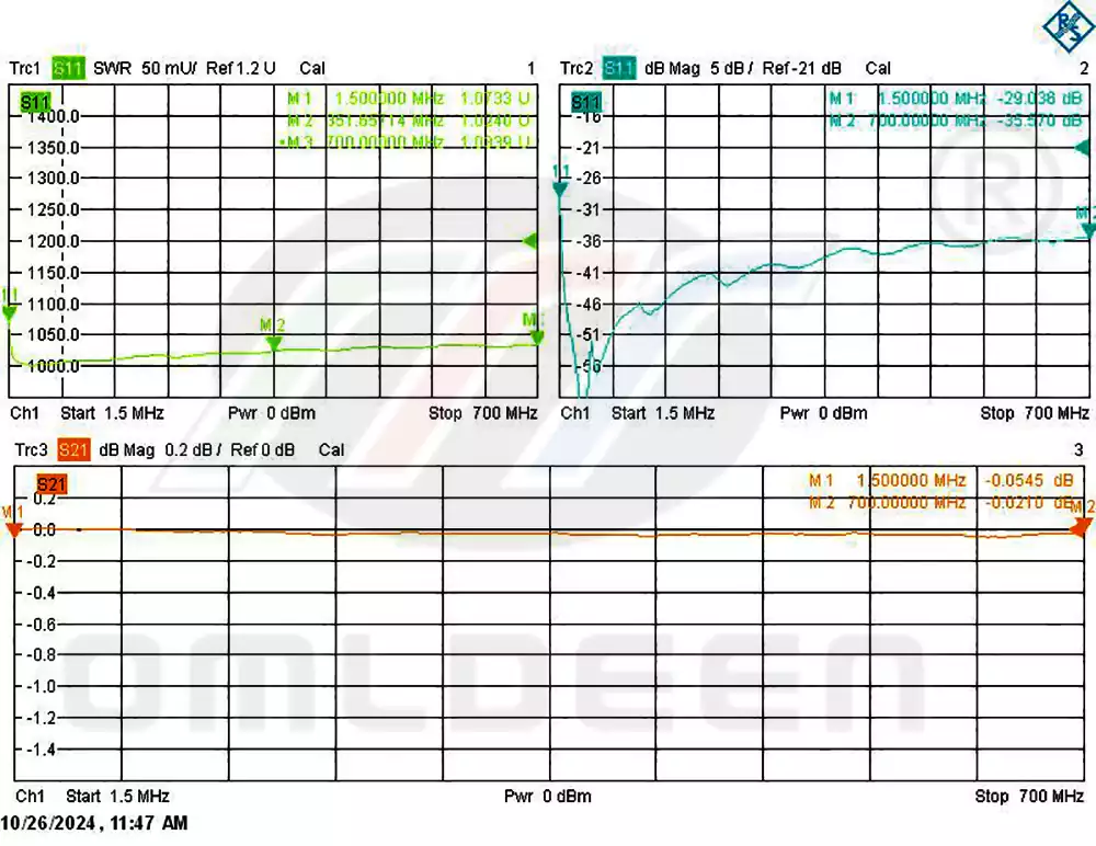 N_MF_1.5-700MHz_RF测试
